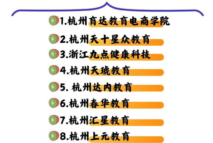 电商 培训 - 电商培训机构排名前十 电商 培训 - 电商培训机构排名前十