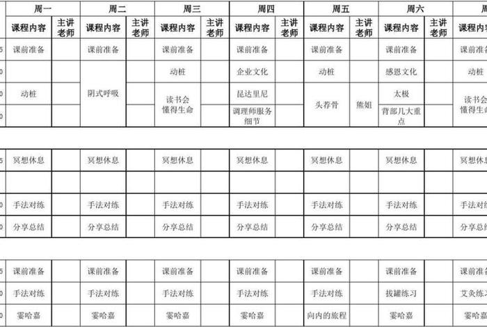 电商运营培训课程表（电商运营培训课程表图片）