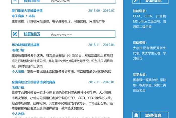 电商个人简介模板 - 电商个人简介模板50字