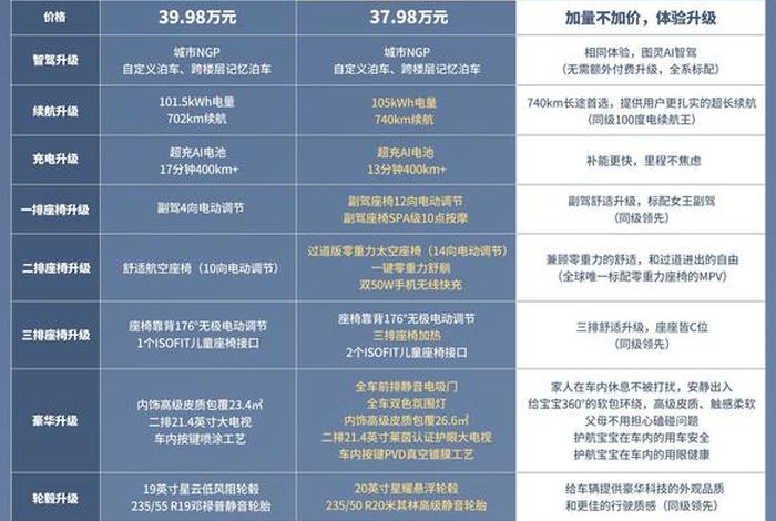 能良电商公司、能良电商公司口碑评价 能良电商公司、能良电商公司口碑评价