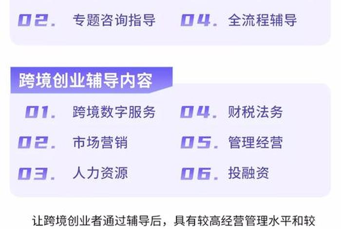 电商创业园服务功能、电商创业园服务功能有哪些