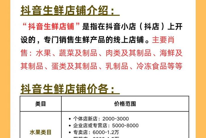 生鲜电商项目简介(生鲜电商项目简介怎么写) 生鲜电商项目简介(生鲜电商项目简介怎么写)
