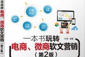 微商电商最新消息 微商类电商