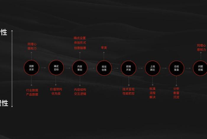 电商电脑桌面壁纸(电商电脑桌面壁纸怎么设置) 电商电脑桌面壁纸(电商电脑桌面壁纸怎么设置)