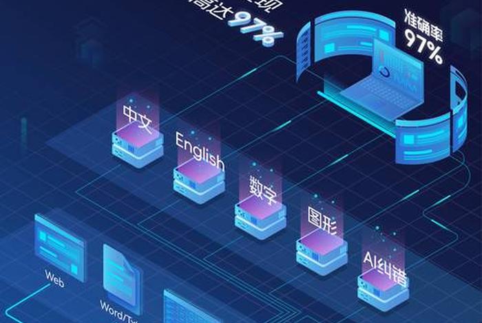 电商分析ai工具；电商ai软件