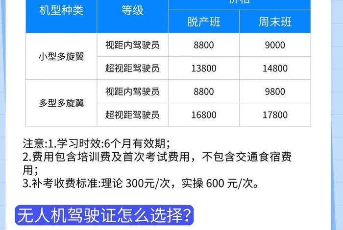跨境电商考证需要多少钱 - 跨境电商考证需要多少钱一个月 跨境电商考证需要多少钱 - 跨境电商考证需要多少钱一个月