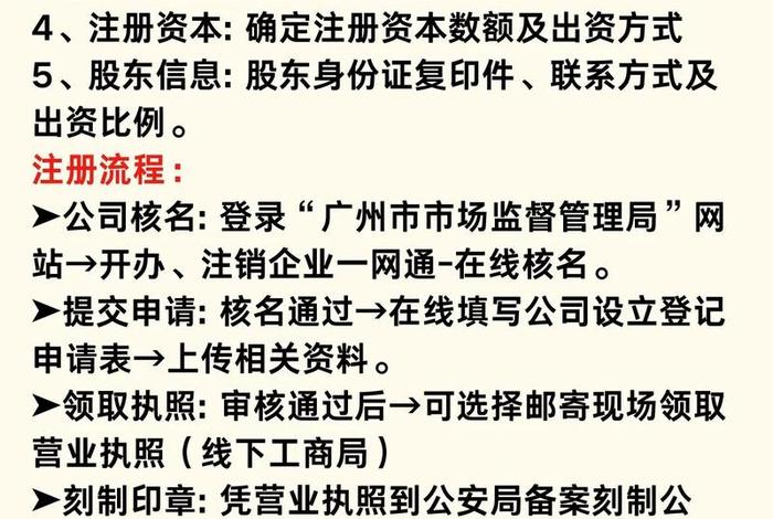 广州电商公司注册办理,申请电商公司注册 广州电商公司注册办理,申请电商公司注册