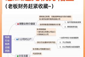 电商平台代销模式税务处理（电商平台和委托代销是怎么合作的）