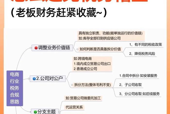 电商平台代销模式税务处理（电商平台和委托代销是怎么合作的）