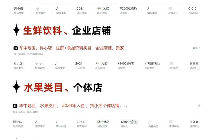 生鲜电商的源头 - 生鲜电商的源头是什么