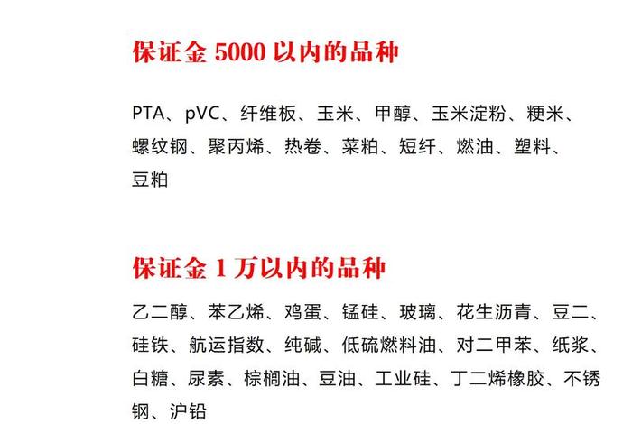 电商期货是做什么的啊 电商期货是做什么的啊工资多少