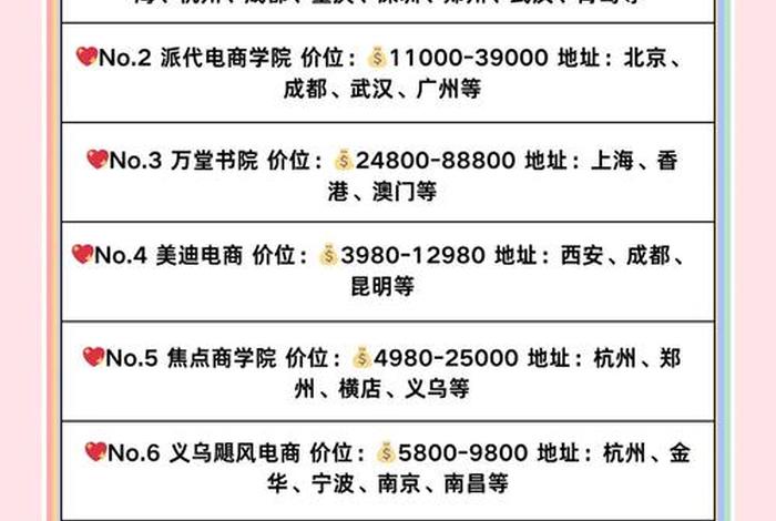 电商网红联系电话名录；电商网红排名前十