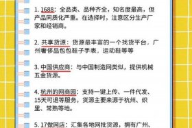 电商找货源批发平台哪个比较靠谱、电商找货源的网上平台有哪些