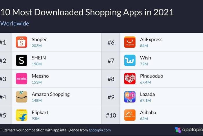 shopee跨境店东南亚物流价格 - shopee东南亚跨境电商平台怎么样 shopee跨境店东南亚物流价格 - shopee东南亚跨境电商平台怎么样