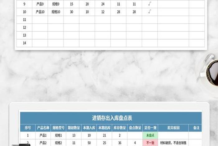 电商库存盘点怎么做比较好、电商库存盘点怎么做比较好一点