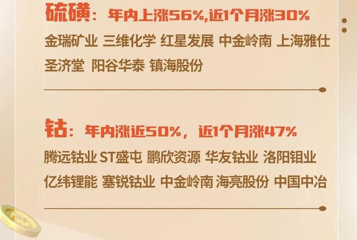 跨境电商概念股集体上涨;跨境电商概念股集体上涨原因 跨境电商概念股集体上涨;跨境电商概念股集体上涨原因