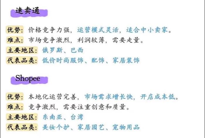 免费入驻跨境电商平台、免费入驻跨境电商平台入驻简单 免费入驻跨境电商平台、免费入驻跨境电商平台入驻简单