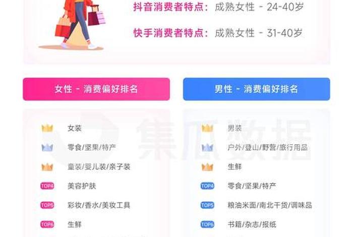 电商社交营销是做什么的 电商社交营销是做什么的呢