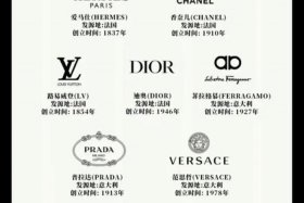 奢侈品电商是指什么，奢侈品电商是指什么行业