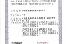 中国建材电商化采购平台，中国建材电子商务采购平台