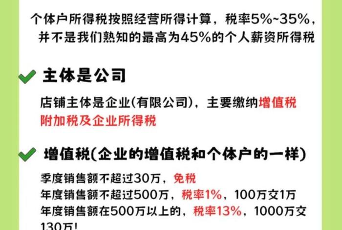 电商平台、电商平台税收新政策