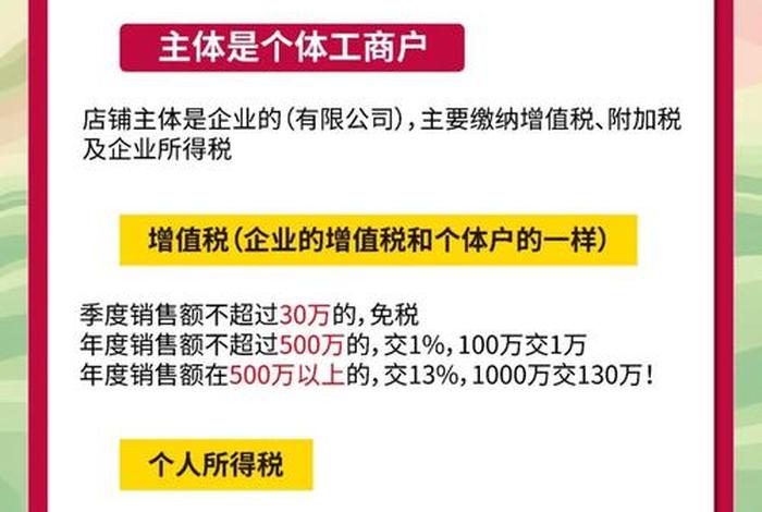 深圳电商税收新政策2025最新公告解读 深圳电商税收新政策2025最新公告解读视频