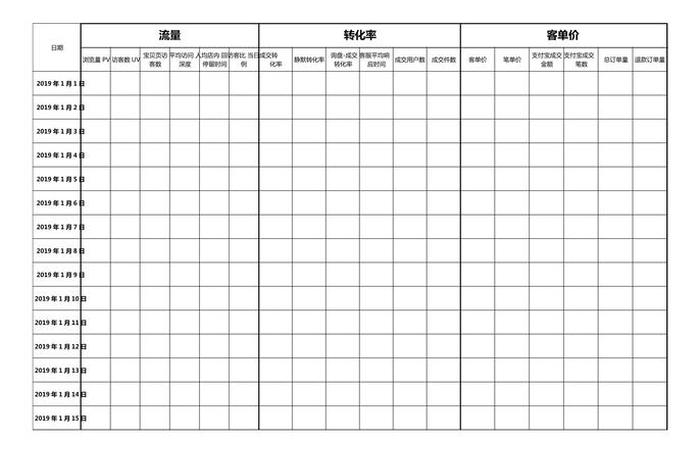 电商台账模板、电商台账模板图片