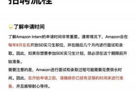 做亚马逊需要多少资金、做亚马逊需要多少资金需要什么学历