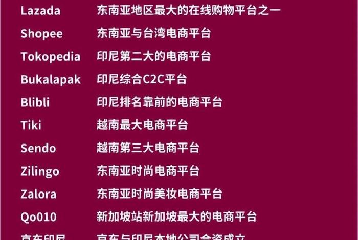 跨境电商有哪些平台全球占有率 跨境电商有哪些平台全球占有率高的