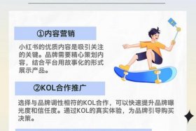 小红书电商什么时候开始的 - 小红书电商什么时候开始的卖货