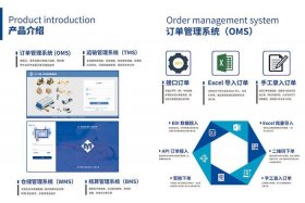 电商oms订单管理系统、oa订单系统