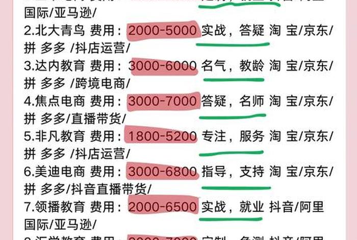 电商运营培训机构哪些家好 - 电商运营培训机构哪些家好一点 电商运营培训机构哪些家好 - 电商运营培训机构哪些家好一点
