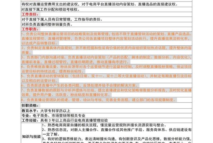 电商职业岗位有哪些 电商职业岗位有哪些岗位