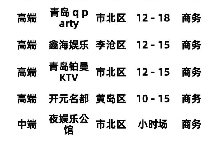 青岛电商托管店、青岛电商托管店排名 青岛电商托管店、青岛电商托管店排名