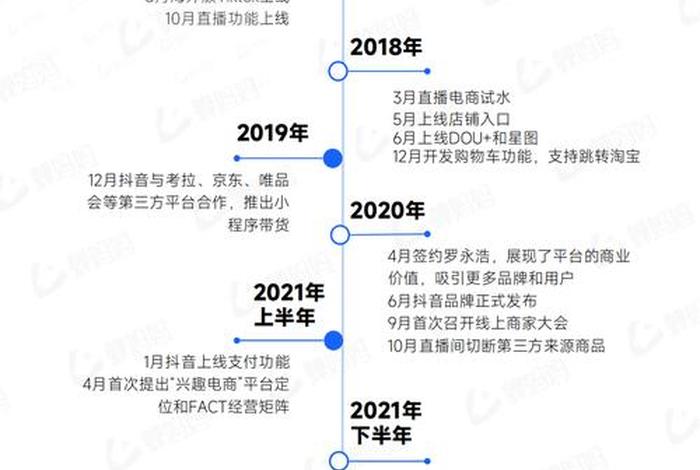 电商产业园扶持政策 电商产业园扶持政策2023年最新