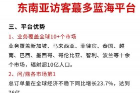 rcep东南亚跨境电商 - sh0pee东南亚跨境电商平台