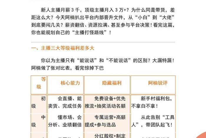 电商主播人才政策(电商主播人才政策有哪些) 电商主播人才政策(电商主播人才政策有哪些)