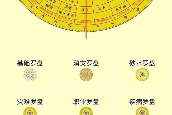 电商罗盘官网账号是多少、抖音电商罗盘实时大屏网址