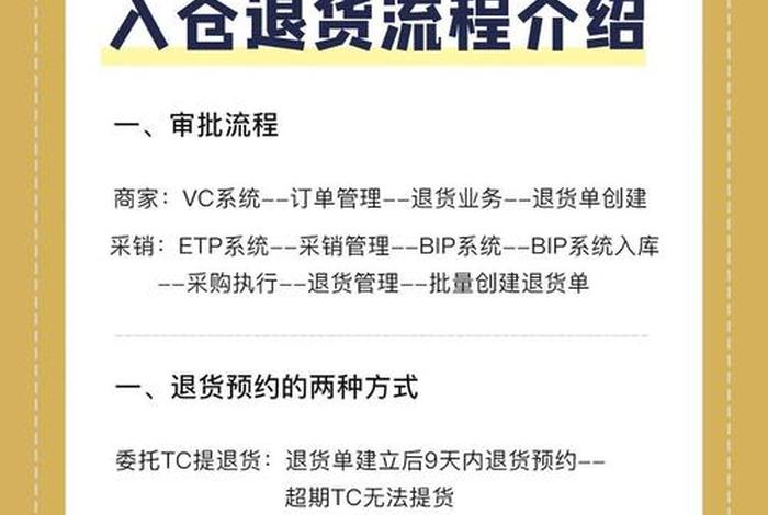 经营电商退货仓库、经营电商退货仓库流程 经营电商退货仓库、经营电商退货仓库流程