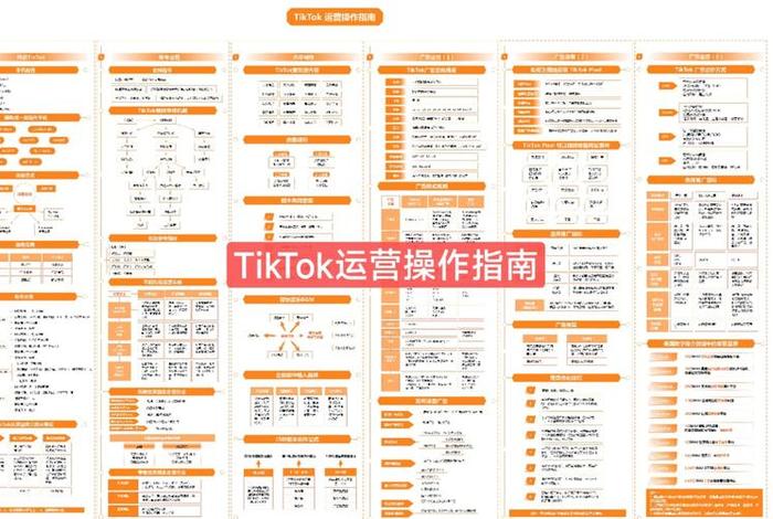 tiktok跨境电商怎么做私域、tiktok跨境电商解决方案 tiktok跨境电商怎么做私域、tiktok跨境电商解决方案