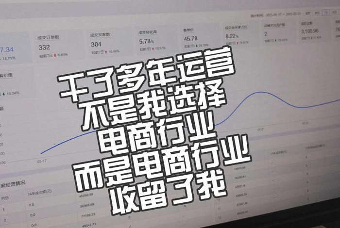 齐论电商代运营 电商代运营概念股 齐论电商代运营 电商代运营概念股