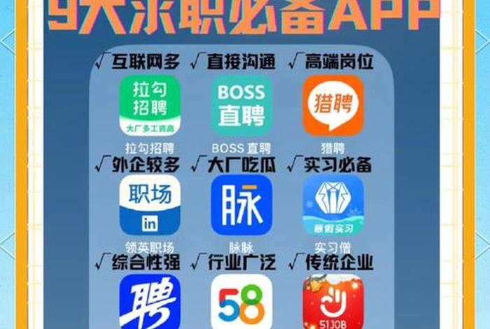 电商找工作用什么app，电商找工作用什么软件