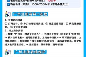 注册电商公司需要几个人，注册电商公司需要几个人的