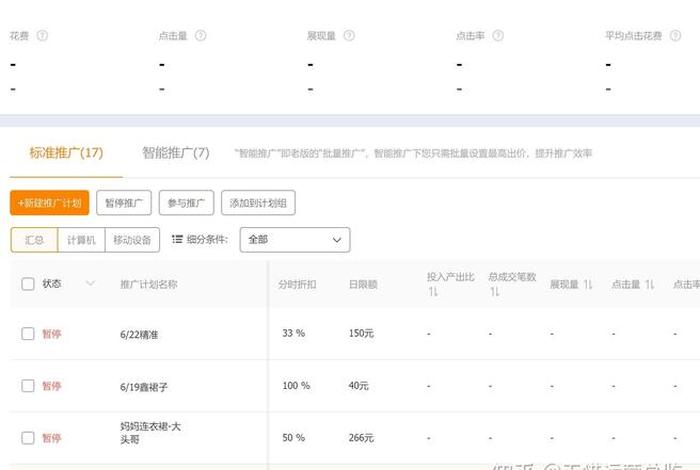 现在做电商好做吗赚钱吗、现在做电商好做吗赚钱吗知乎 现在做电商好做吗赚钱吗、现在做电商好做吗赚钱吗知乎