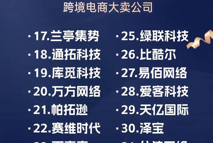 深圳跨境电商公司排行榜前十名 - 深圳跨境电商公司排行榜前十名有哪些