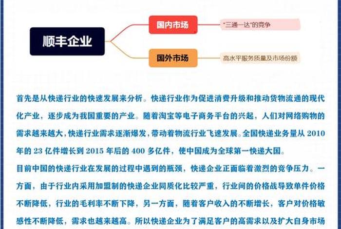 顺丰电商剥离;顺丰进军电商 顺丰电商剥离;顺丰进军电商