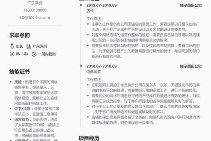 跨境电商运营项目简历描述 跨境电商运营岗位描述