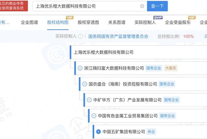 五矿电商平台（五矿电商平台准入目录）