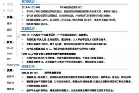 电商个人简历处项目经验怎么写；电商的项目经验怎么写