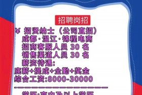 电商公司招聘人事要求学历 电商公司的招聘要求